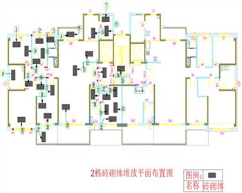 砌筑工程降本增效這樣干：排版先行，集中加工！